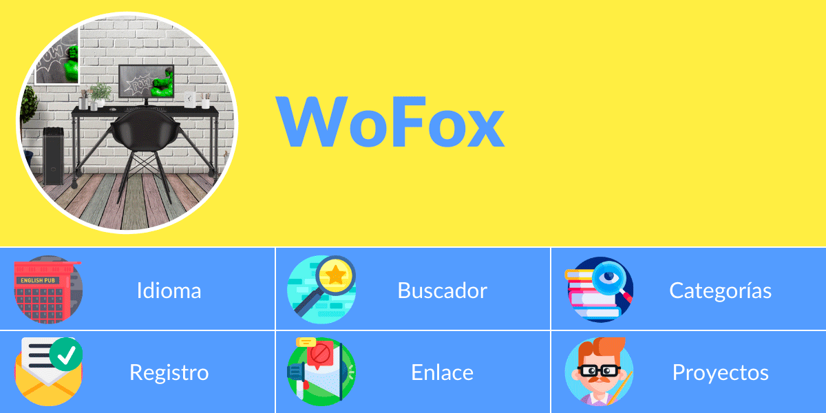 WoFox